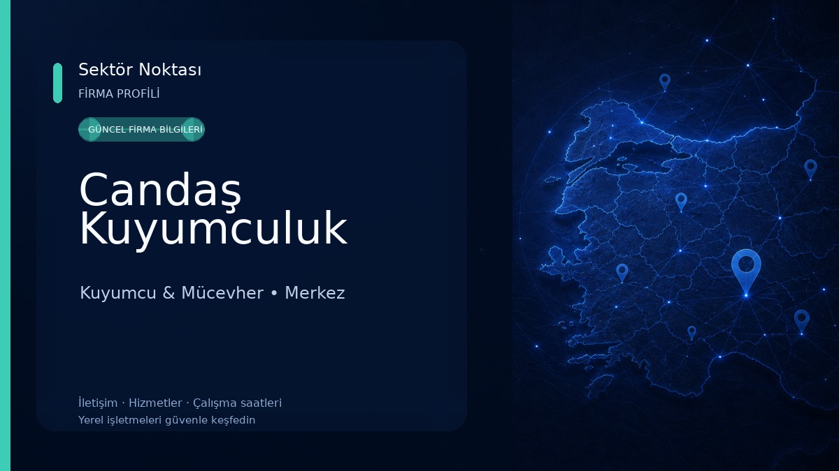 Candaş Kuyumculuk